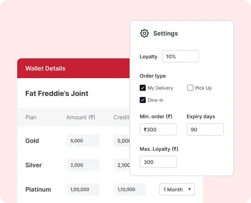 Loyalty Wallet