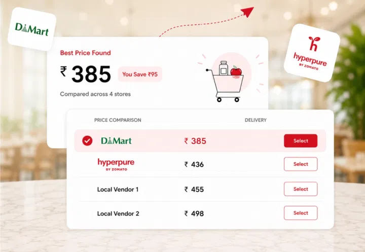 Purchase Manager
