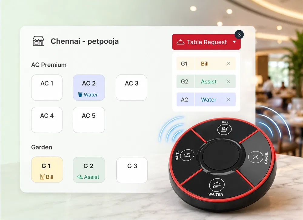 Waiter Calling Device
