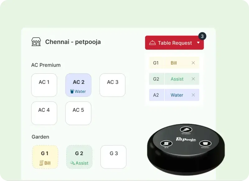 Waiter calling device