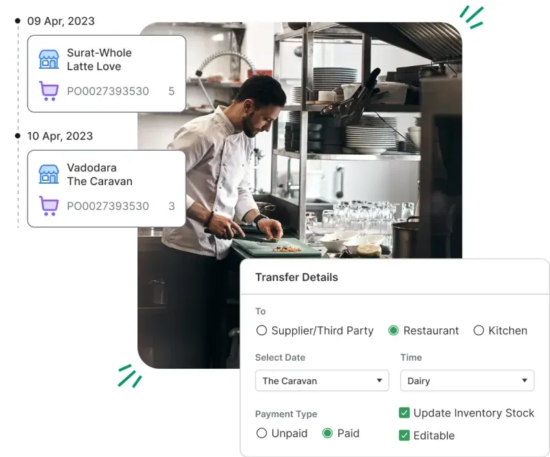 Central Kitchen Management