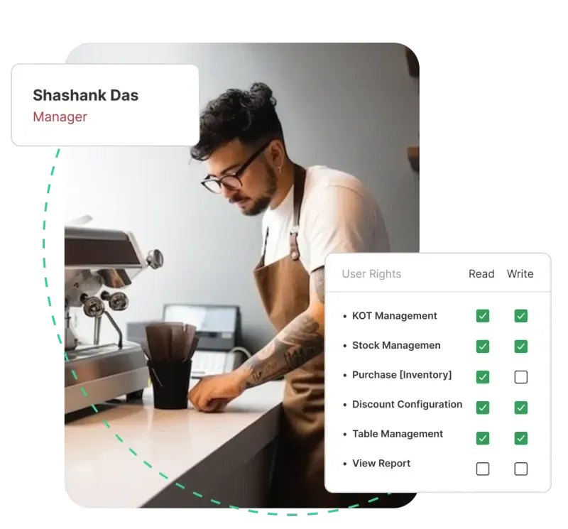 User Right Management